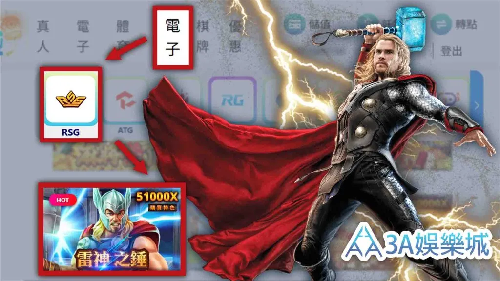 3A娛樂城｜人氣遊戲示意圖