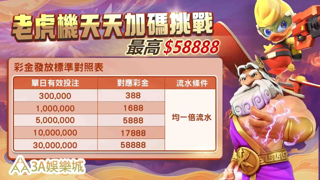 3A娛樂城|Casino平台形象照