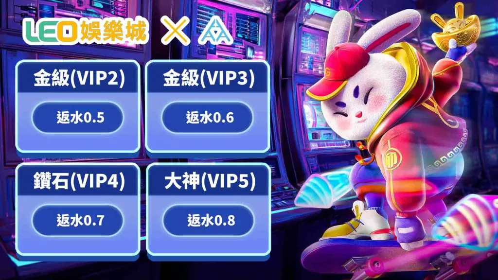 3A娛樂城|人氣遊戲示意圖