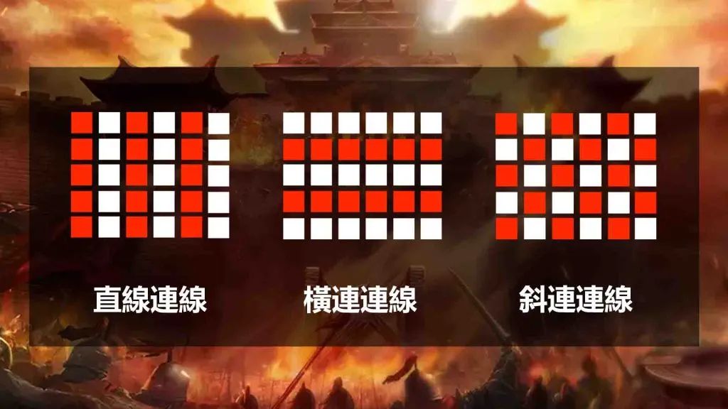 3A娛樂城|Casino平台形象照