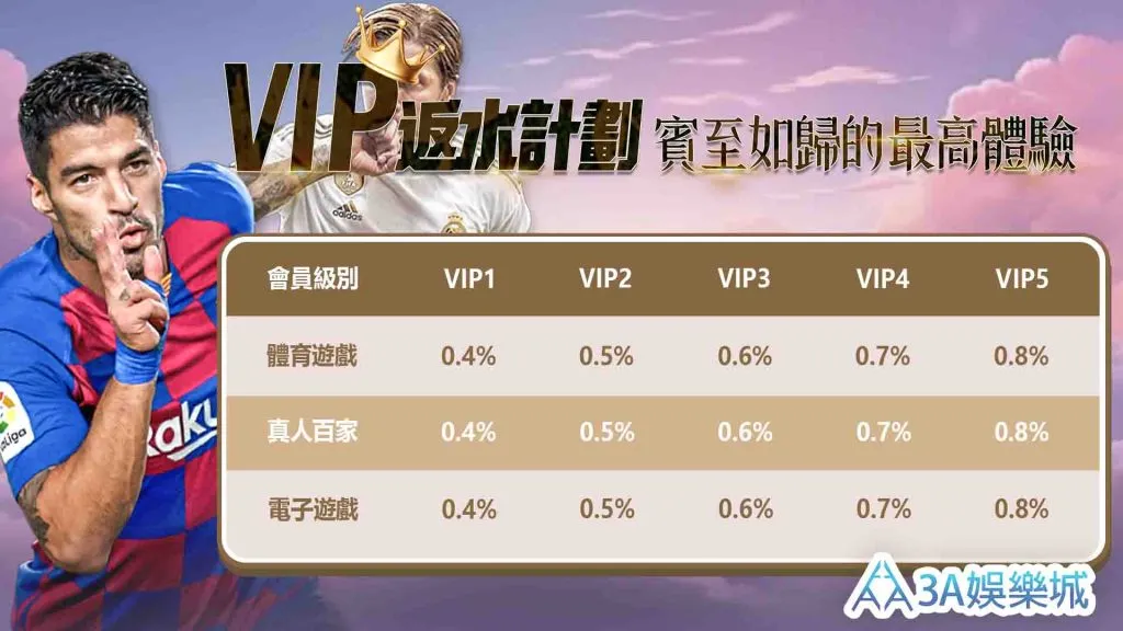 3A娛樂城|娛樂平台遊戲封面圖