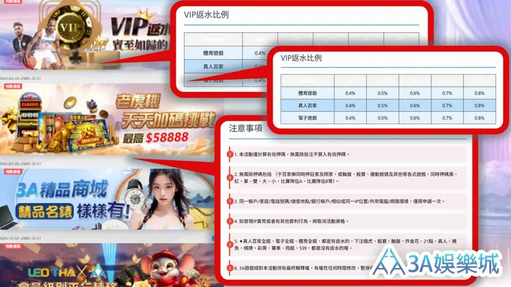 3A娛樂城｜線上娛樂主題圖片