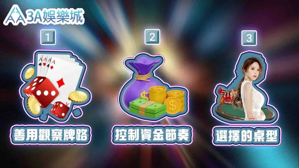 3A娛樂城｜活動宣傳海報