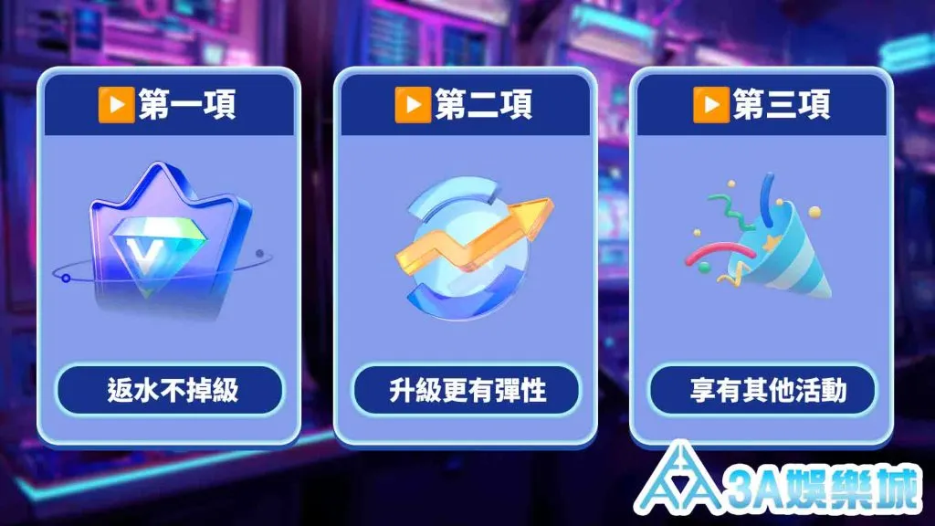 3A娛樂城|活動宣傳海報