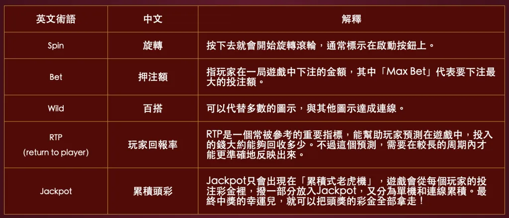 3A娛樂城|活動宣傳海報